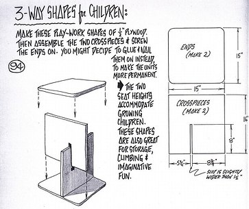 3-way_nomadic_shapes.jpg