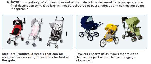 what kind of strollers are allowed on airplanes