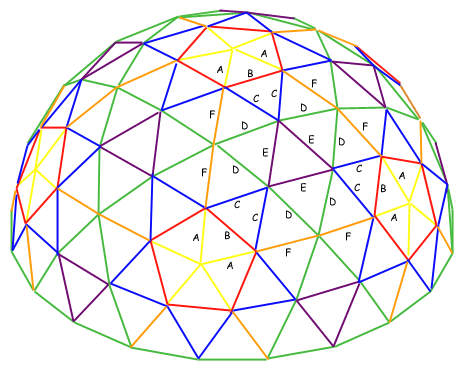 desert_dome_diagram.gif