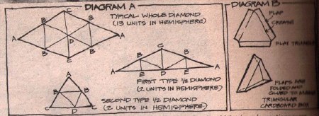 domebook_charas_diagrama.jpg