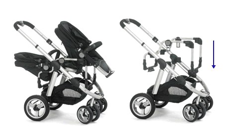 Icandy pear shop double stroller