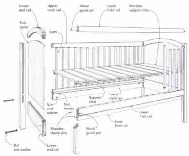 free woodworking plans for baby crib | Quick Woodworking Projects