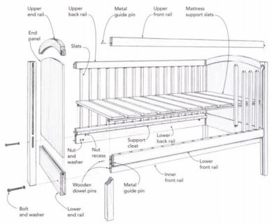 Baby Crib Design Plans