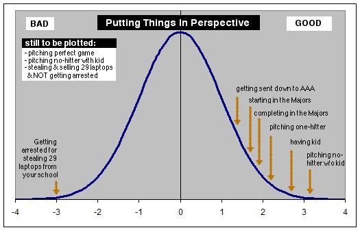 no_hitter_perspective.jpg